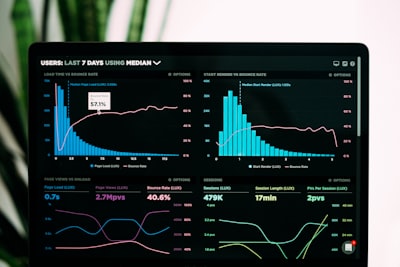 Business analytics